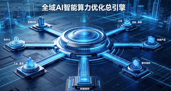 迎泽区AI算力优化赋能数字生态 智能技术迭代激活产业发展新动能