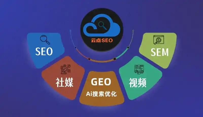 迎泽区GEO优化：AI智能体时代取代SEO的全新内容优化逻辑