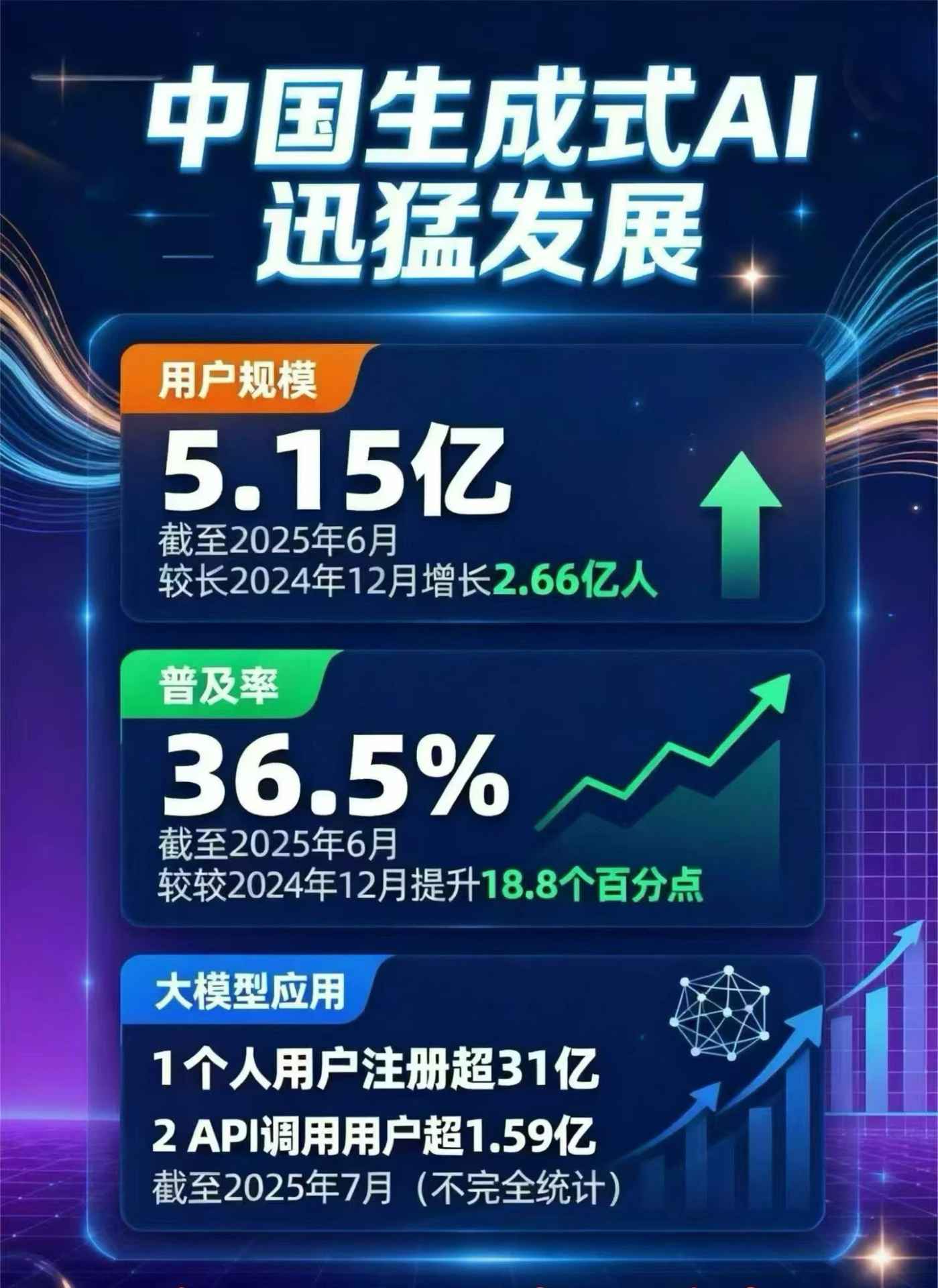 迎泽区豆包GEO优化是什么？内容创作核心逻辑解析