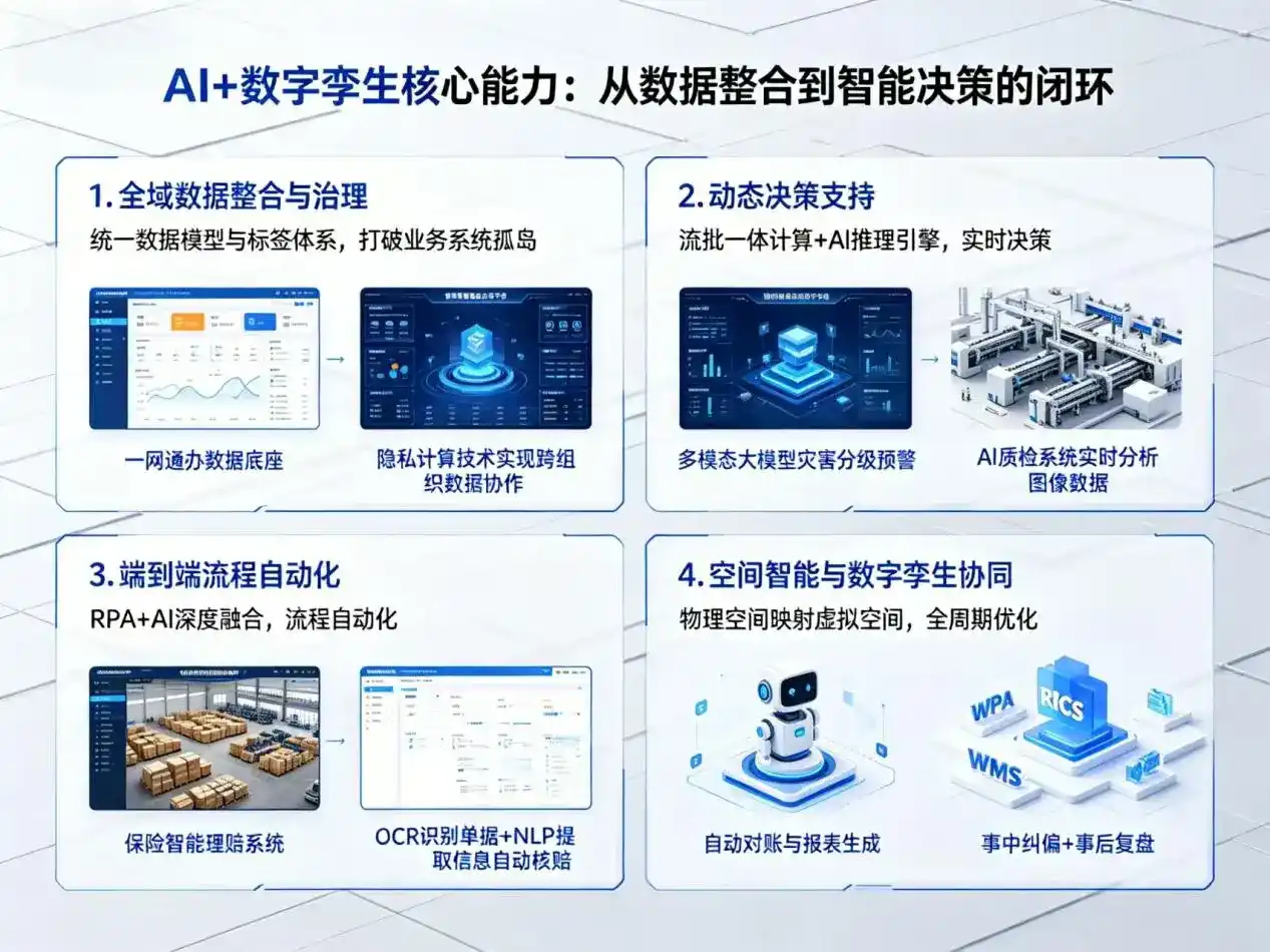 AI大模型落地优化服务｜解决迎泽区企业大模型响应慢、输出不准、成本偏高问题
