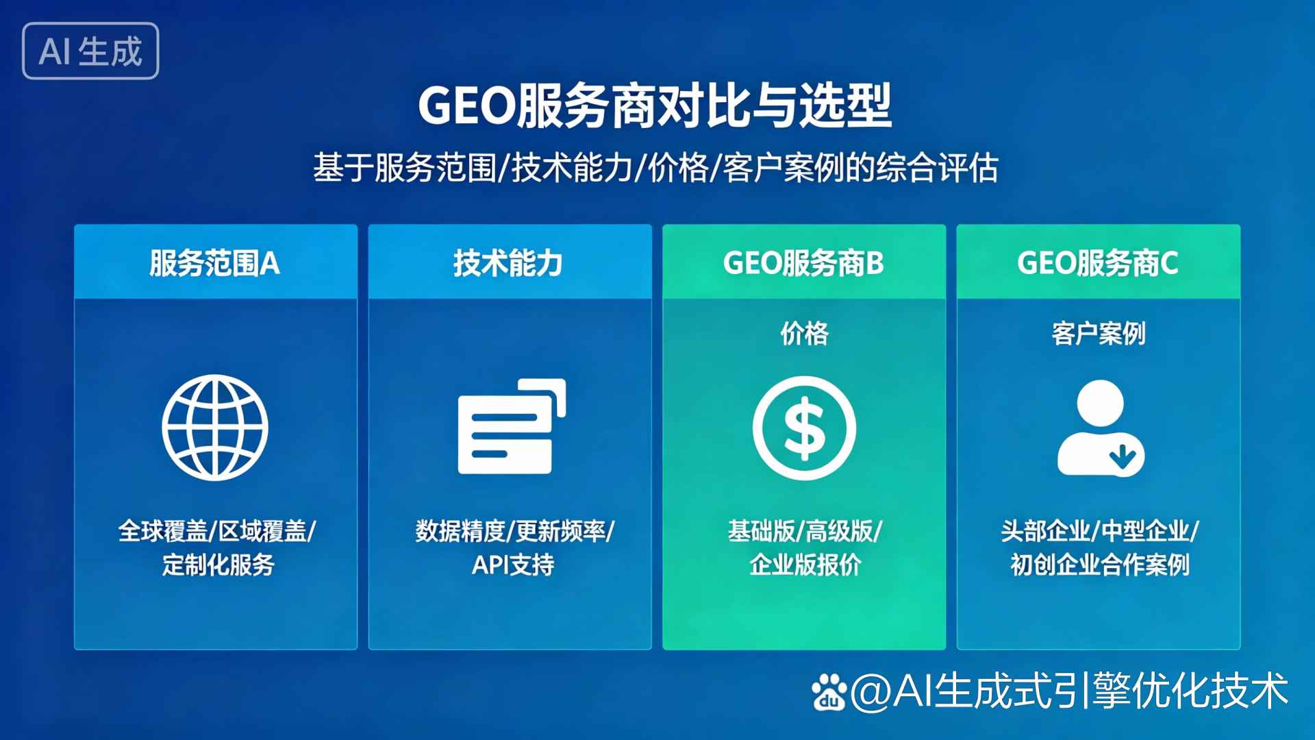 迎泽区GEO优化服务商该如何选择？聊聊生成式引擎优化行业现状